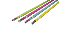 SlimCORE™ 72F Cables - OM4, OM5 and Single Mode