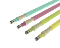 SlimCORE™ 72F Cables - OM4, OM5 and Single Mode