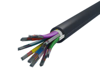 SmartRIBBON™ Flexible Ribbon Cable, 3456 Fiber Tube Detail