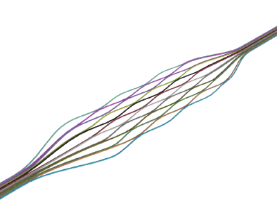 Demostración de la cinta flexible SmartRIBBON™
